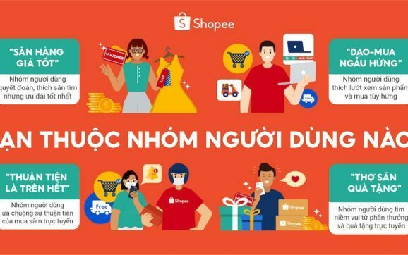 Có 4 nhóm người mua hàng online tại Việt Nam