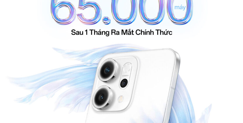 OPPO Reno14 Series ghi nhận 65.000 máy bán ra sau một tháng mở bán, tăng trưởng đáng chú ý ở phân khúc 10–20 triệu đồng