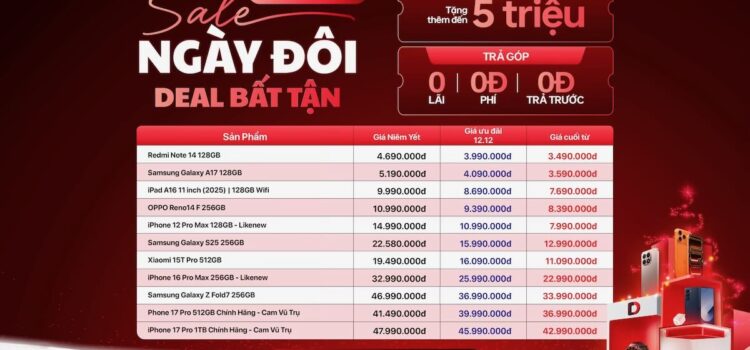 Di Động Việt giảm giá iPhone và loạt smartphone, phụ kiện nhân dịp 12/12