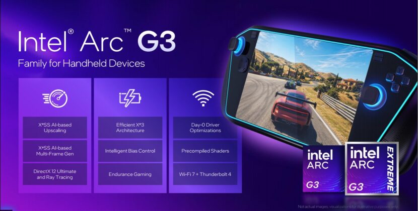 Intel mở rộng hệ sinh thái Core Ultra Series 3, hướng đến thiết bị chơi game cầm tay và AI